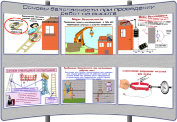 (К-ОТ-5) Основы безопасности при проведении работ на высоте - Тематические модульные стенды - Охрана труда и промышленная безопасность - Магазин кабинетов по охране труда "Охрана труда и Техника Безопасности"